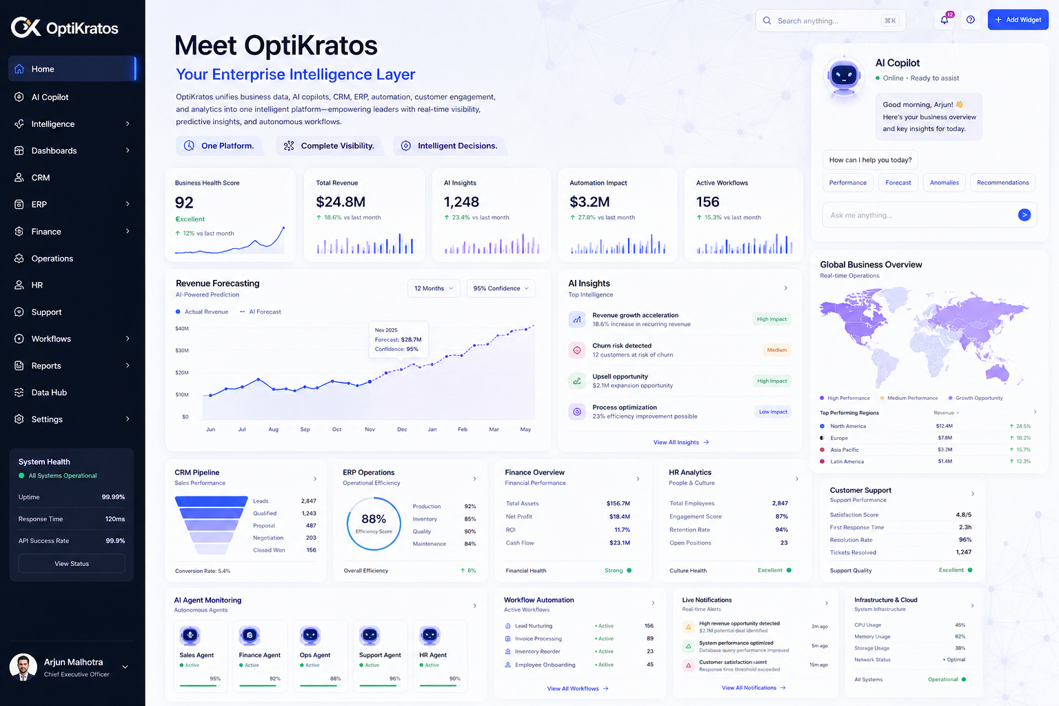 OptiKratos AI agents dashboard